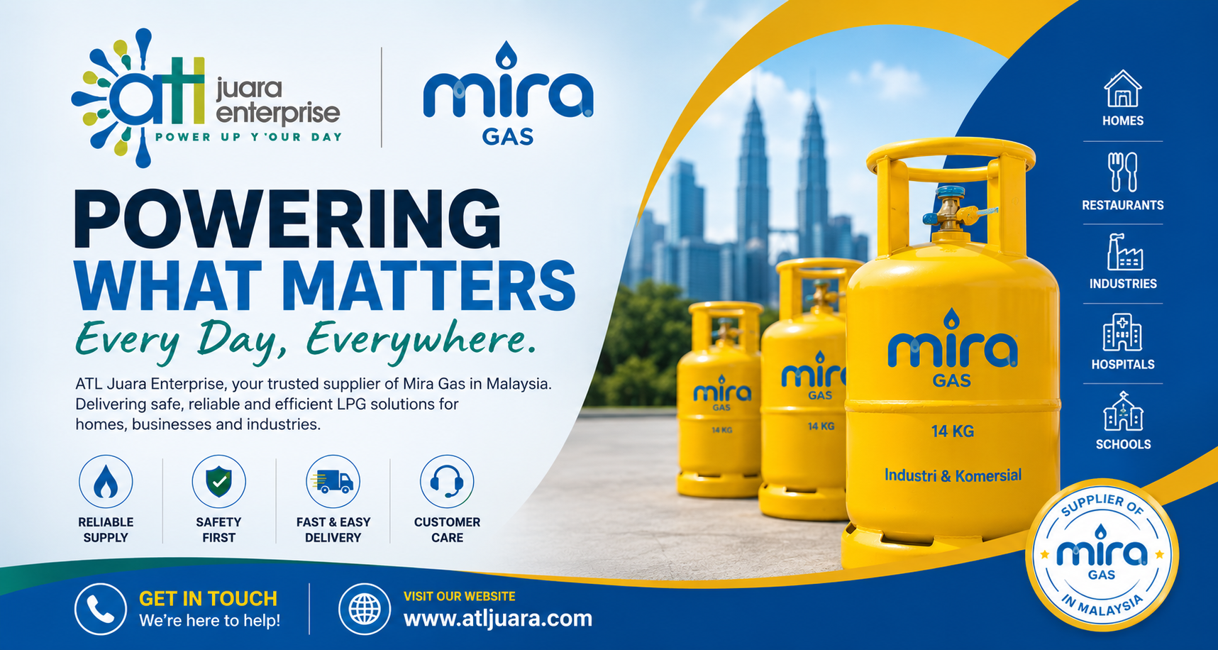 MIRA Gas Cylinder Handling